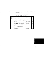 Preview for 75 page of Instron 2716-016 Operator'S Manual