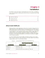 Preview for 21 page of Instron 2716 Series Operating Instructions Manual