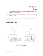 Preview for 33 page of Instron 2716 Series Operating Instructions Manual