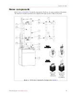 Предварительный просмотр 15 страницы Instron 300DX Operating Instructions Manual