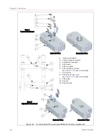 Предварительный просмотр 48 страницы Instron 300DX Operating Instructions Manual