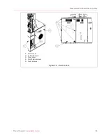 Предварительный просмотр 65 страницы Instron 300DX Operating Instructions Manual