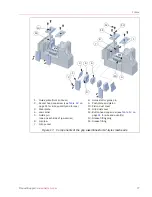 Предварительный просмотр 77 страницы Instron 300DX Operating Instructions Manual