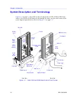 Предварительный просмотр 12 страницы Instron 5980 Series System Support