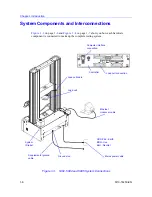 Предварительный просмотр 16 страницы Instron 5980 Series System Support