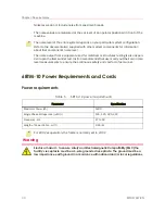 Preview for 30 page of Instron 68TM-10 Preinstallation Manual