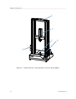 Preview for 14 page of Instron Torsion Add-on Version 3 Operator'S Manual