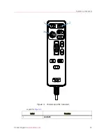 Preview for 15 page of Instron Torsion Add-on Version 3 Operator'S Manual