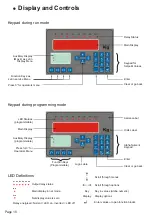 Preview for 11 page of INSTROTECH 6004BW Manual