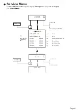 Preview for 42 page of INSTROTECH 6004BW Manual