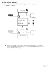 Preview for 46 page of INSTROTECH 6004BW Manual