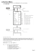 Preview for 52 page of INSTROTECH 6004BW Manual