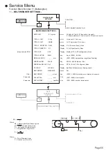 Preview for 56 page of INSTROTECH 6004BW Manual