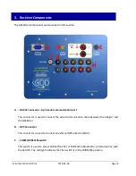 Preview for 8 page of Instrumentation GDD GRx8mini Instruction Manual