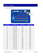 Preview for 106 page of Instrumentation GDD GRx8mini Instruction Manual