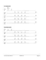 Preview for 114 page of Instrumentation GDD GRx8mini Instruction Manual