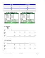 Preview for 116 page of Instrumentation GDD GRx8mini Instruction Manual