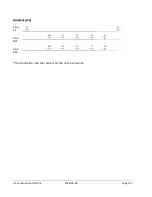 Preview for 117 page of Instrumentation GDD GRx8mini Instruction Manual