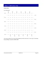 Preview for 118 page of Instrumentation GDD GRx8mini Instruction Manual