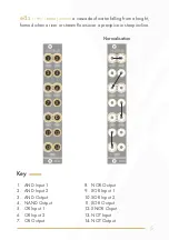 Preview for 5 page of Instruo eas User Manual