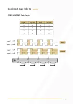 Preview for 8 page of Instruo eas User Manual