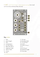 Предварительный просмотр 5 страницы Instruo I-o47 User Manual