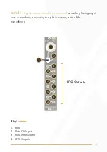 Preview for 5 page of Instruo OCHD LFO User Manual