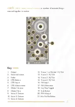 Preview for 5 page of Instruo Saich User Manual