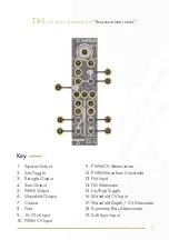 Preview for 5 page of Instruo Ts-L User Manual