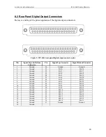 Preview for 24 page of Instrutech ITC-1600 User Manual