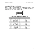 Preview for 28 page of Instrutech ITC-1600 User Manual