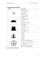 Preview for 12 page of Instrutech ITC-18/PCI User Manual