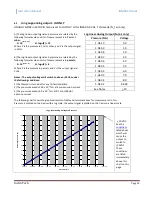 Preview for 44 page of Instrutech The Hornet IGM402 User Manual