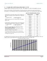 Preview for 45 page of Instrutech The Hornet IGM402 User Manual