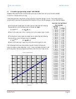 Preview for 46 page of Instrutech The Hornet IGM402 User Manual