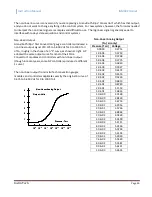 Preview for 48 page of Instrutech The Hornet IGM402 User Manual