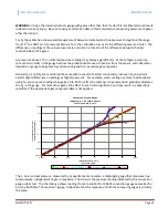 Preview for 51 page of Instrutech The Hornet IGM402 User Manual