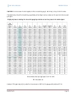 Preview for 53 page of Instrutech The Hornet IGM402 User Manual