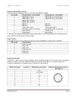 Preview for 13 page of Instrutech VGC301A User Manual