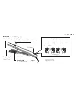 Preview for 4 page of InStyler 32mm Rotating Iron User Manual