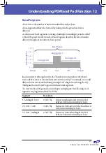 Preview for 154 page of Insulet INT2-D001-MM-OUS2 User Manual