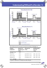 Preview for 156 page of Insulet INT2-D001-MM-OUS2 User Manual