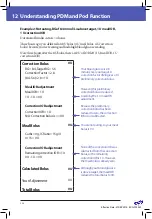 Preview for 171 page of Insulet INT2-D001-MM-OUS2 User Manual