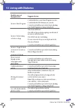 Preview for 185 page of Insulet INT2-D001-MM-OUS2 User Manual