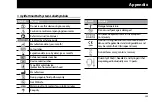 Preview for 167 page of Insulet mylife OmniPod Manual