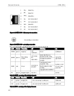 Preview for 22 page of insys icom ETSM Installation And Operation Manual