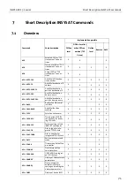 Предварительный просмотр 71 страницы insys icom GPRS 5.1 Manual