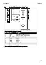 Предварительный просмотр 27 страницы insys icom GSM 4.3 compact Manual