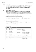 Preview for 50 page of insys icom i-modul 144/56k Designer'S Manual