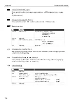 Preview for 52 page of insys icom i-modul 144/56k Designer'S Manual